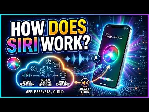 How Does Siri Work – Talking to Your Phone Like It Understands You.