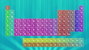 The Periodic Table Crash Course Chemistry #4
