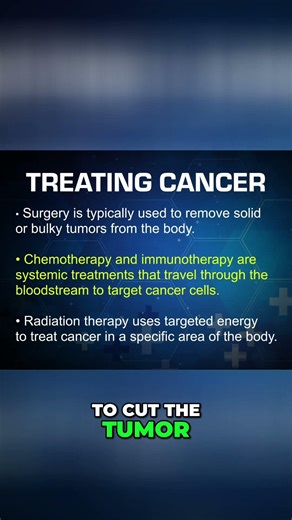 Radiation Oncology Explained: X-Rays vs. Cancer #shorts