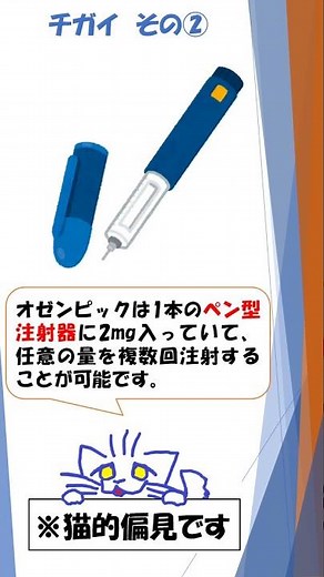【1分解説】【−15％減量する人も】#オゼンピック と #ウゴービ の違い【やくらく！抗糖尿病薬２】