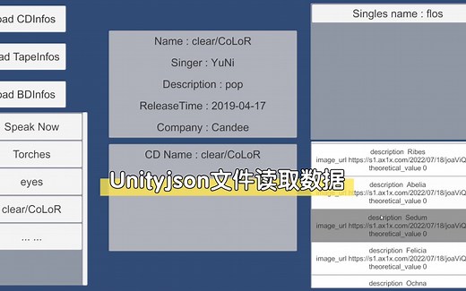 Unityjson文件读取数据