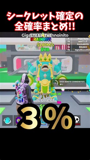 [Latest Version] Summary of All Probabilities for Guaranteed Secrets! [Brainrot] [Fortnite]