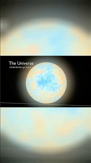 🪐 Planet Size Comparison !