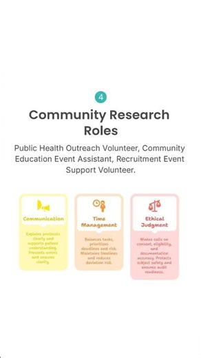 20 Volunteer Roles That Build Clinical Research Readiness