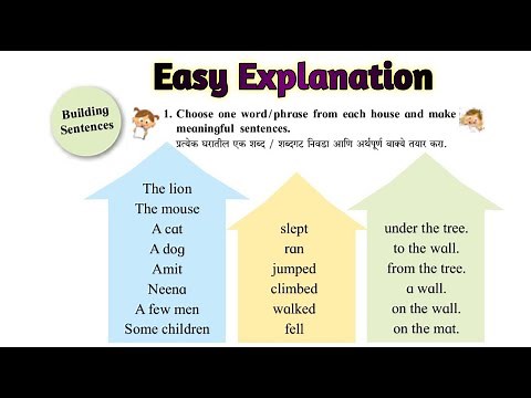 Building Sentences Std 4th | Unit 4 page no 53 | My English Book Four
