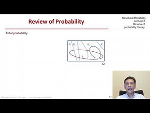 STRUCTURAL RELIABILITY Lecture 02 module 05