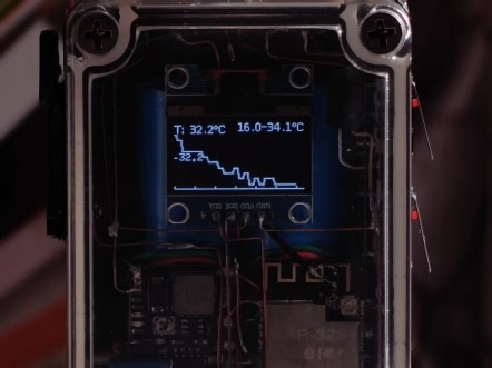 温湿度图形曲线 esp32 HTU21D传感器