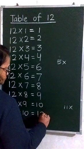 Easy Trick to Write Table of 12 #tabletrick #mathstrick #multiplicationtable