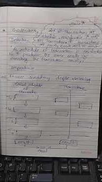Serializability, Transactions and concurrency Control DBMS