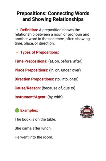 Preposition and its types in simple and easy way #English #learning #learnenglish #speakenglish #nouns #partsofspeech #grammar #grammartips #verbs | Super Academy