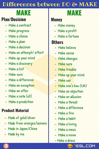 16K views · 162 reactions | Do vs Make! | 7ESL Fun English | Facebook