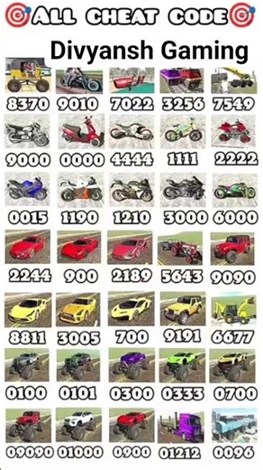 Real Coad 💥 indian bike driving 3D All new cheat code update+ pluing cheat code