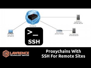 Linux Proxychains Using SSH & SOCKS Proxy For Easy Remote Management & Testing
