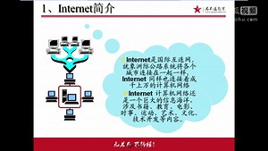 网络基础-1-网路历史1