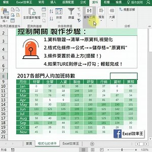 10K views · 449 reactions | 【Excel控制開關│妙技巧】 Excel中格式化條件的設定 通常是拿來做資料的提醒 如果提醒不需要一直存在 我們可以利用小技巧 製作一個開關，隨時可以開啟關閉 使用Excel就更靈活了 追蹤Excel效率王 提升職場競爭力 學習Excel基礎課程☛https://goo.gl/GiP7UA | Excel 效率王 | Facebook