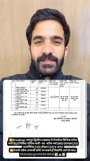 Raju Ram Vishnoi on Instagram: "🔥 BREAKING – CMHO Jaipur II Manpower Tender 🚨 CMHO Jaipur-II has released an e-tender / manpower recruitment notice for various healthcare contractual posts including: 🩺 Staff Nurse – 66 💉 ANM – 33 💊 Pharmacist – 33 👨‍⚕️ Doctor – 33 …and other categories. ￼ 📌 This is a government e-tender for manpower supply (contractual staffing) issued on the Rajasthan eProcurement Portal. ￼ 👉 Candidates may be able to fill forms once the official notification is publish