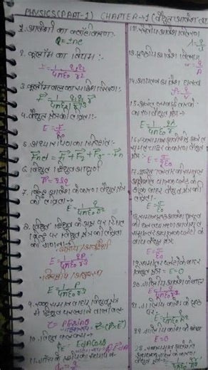 Class 12 (physics chapter 1 all formula)🔥🔥🔥