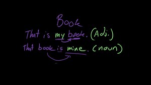 Possessive pronouns