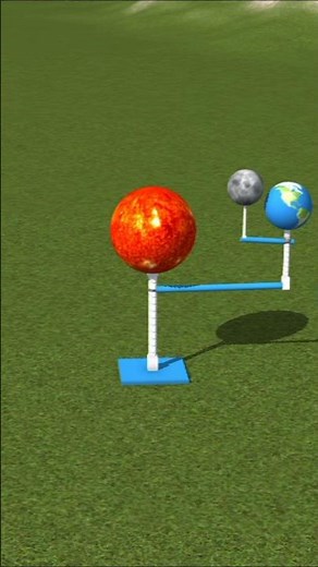 3d animation solar system #planet #starcomparison #universe