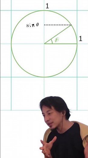 Hiroyuki Teaches Trigonometric Functions