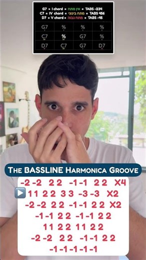 Blues Harmonica - Challenging Rhythm 🥁