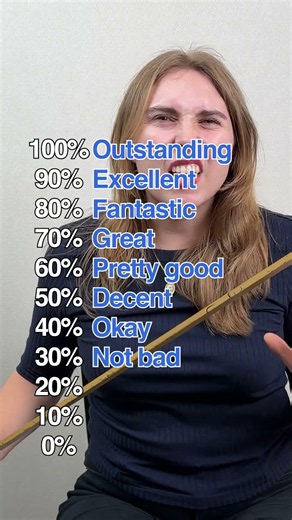 Stop Saying "Good" and "Bad"! Use These Instead #learnenglish #englishvocabulary #airlearn #viral