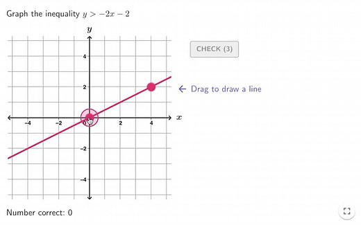 5K views · 41 reactions |  PRACTICE RESOURCE for HIGH SCHOOL ✨ Try this FREE GeoGebra practice activity to master graphing inequalities in two variables! Draw graphs, explore solutions, and improve your math skills. Check it out!  https://www.geogebra.org/m/rg2rvtth #iteachmath #math #matheducation #mathematics #algebra #inequalities | GeoGebra | Facebook