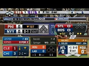 The History of FOX MLB TV World Series Scoreboards (2006-2023)