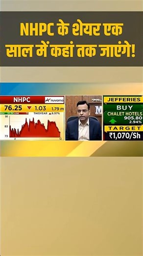 Nhpc share latest news today | Nhpc share analysis | Nhpc share Target