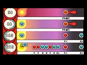 【太鼓の達人 アニスぺ】行け、メカドン！【全難易度同時再生】
