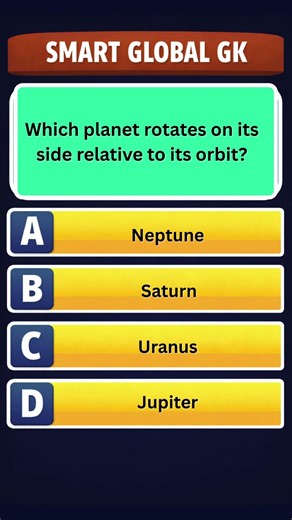 SmartGlobalGK | GK | General Knowledge | GK Quiz | Trivia