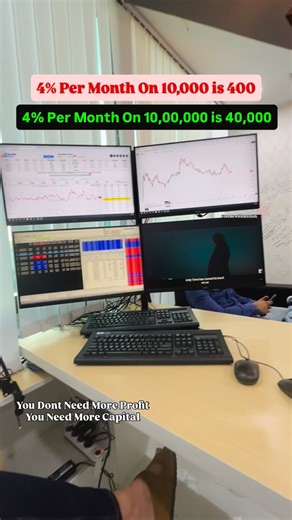 Manish Kumar on Instagram: "@tradewithmanish_ #tradewithmanish #stockmarket #optionseller #optionselling #trader #trading #hedging #realreturn"