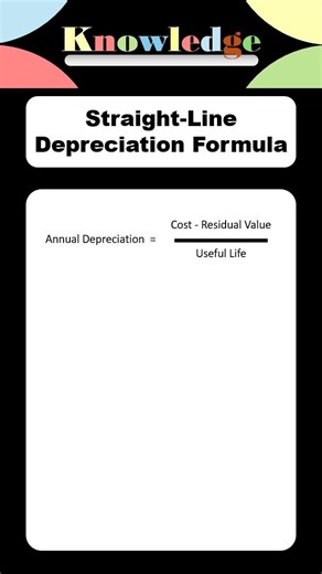 Straight Line Depreciation Formula I Learn Accounting #fyp