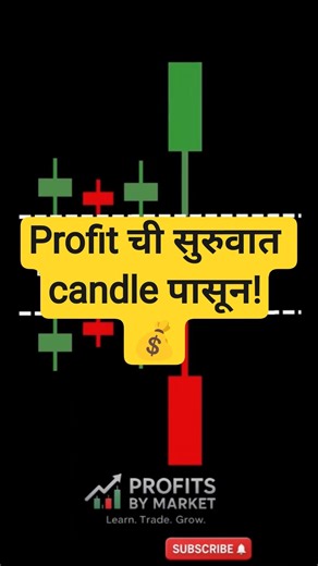 Candlestick Signals Every Trader Must Know📊#shorts #viral #stockmarket #candlestickpattern #nifty