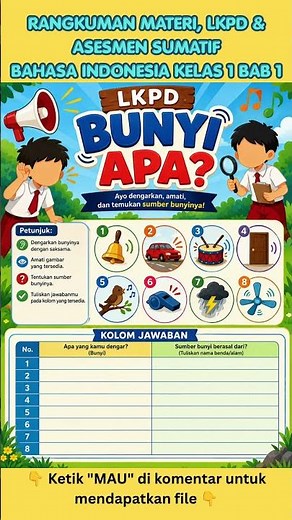 Rangkuman Materi, LKPD & Asesmen Sumatif Kelas 1 Bahasa Indonesia Bab 1 Bunyi Apa ?