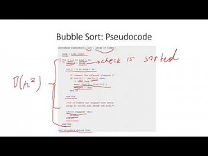 Sorting Algorithms: Bubble Sort, Selection Sort, Insertion Sort, Merge Sort, Quick Sort