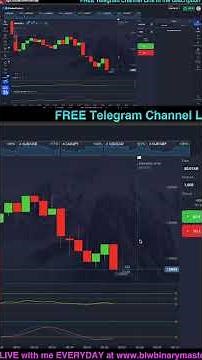 Almost $100,000 LIVE with Pocket Option