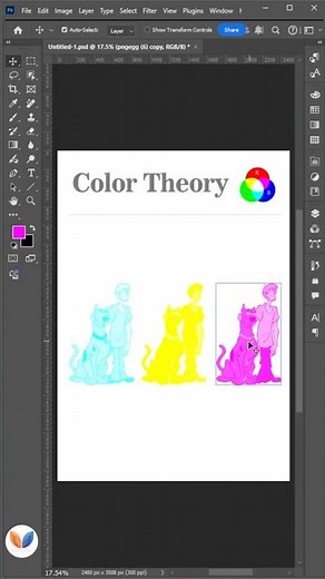 Photoshop 2026 - RGB Color Theory #vipulgraphics #photoshop