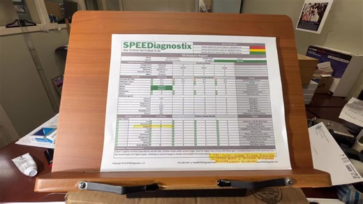 Let’s talk about oil analysis. How often do you send your oil out for analysis? If you have an engine with quality components in it and you want to make sure nothing is going wrong. The only positive way to keep track of it is to send your oil out for analysis at every oil change. You will catch problems way before they occur. SPEEDiagnostix. Lake Speed Jr. | Spencers Speed Shop