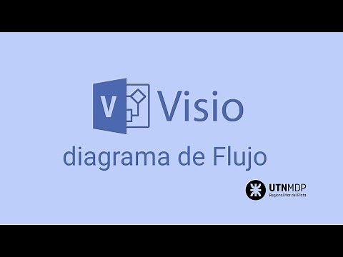 Microsoft Visio Online