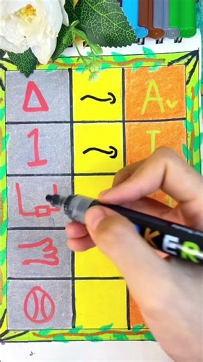 Learning the Vowels A, E, I, O, U #learningtoread #kidseducation #learning #kindergarten #learnin...