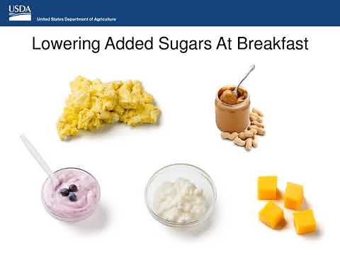 CACFP Halftime: Thirty on Thursday - Menu Planning