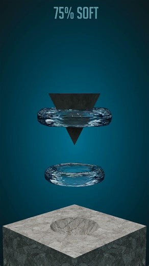 0% vs 100% torus 3D Soft Body Simulation in blender