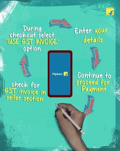 GST Invoices | Flipkart