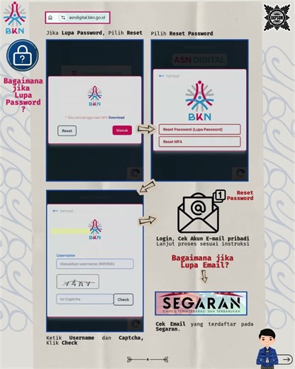 Login ASN Digital, Reset Password / MFA Google Authenticator untuk login E-Kinerja BKN dan MyASN