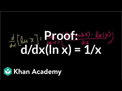 Proof: d/dx(ln x) = 1/x | Taking derivatives | Differential Calculus | Khan Academy