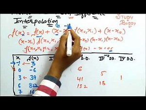 Newton's Divided Difference Concept