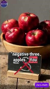 What are Natural Numbers #numbersystem #maths #shorts #naturalnumbers