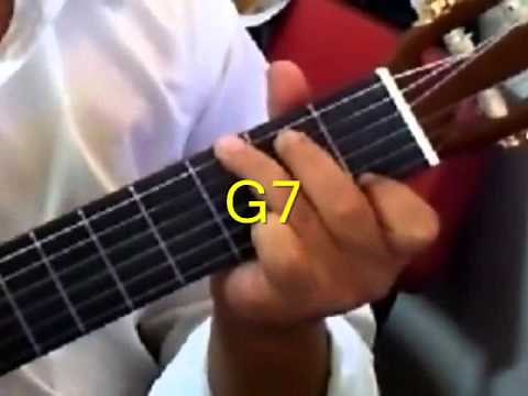 How to play "Release me" by Elvis Presley on Guitar