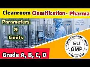 Cleanroom Classification | EU GMP & ISO | PHARING